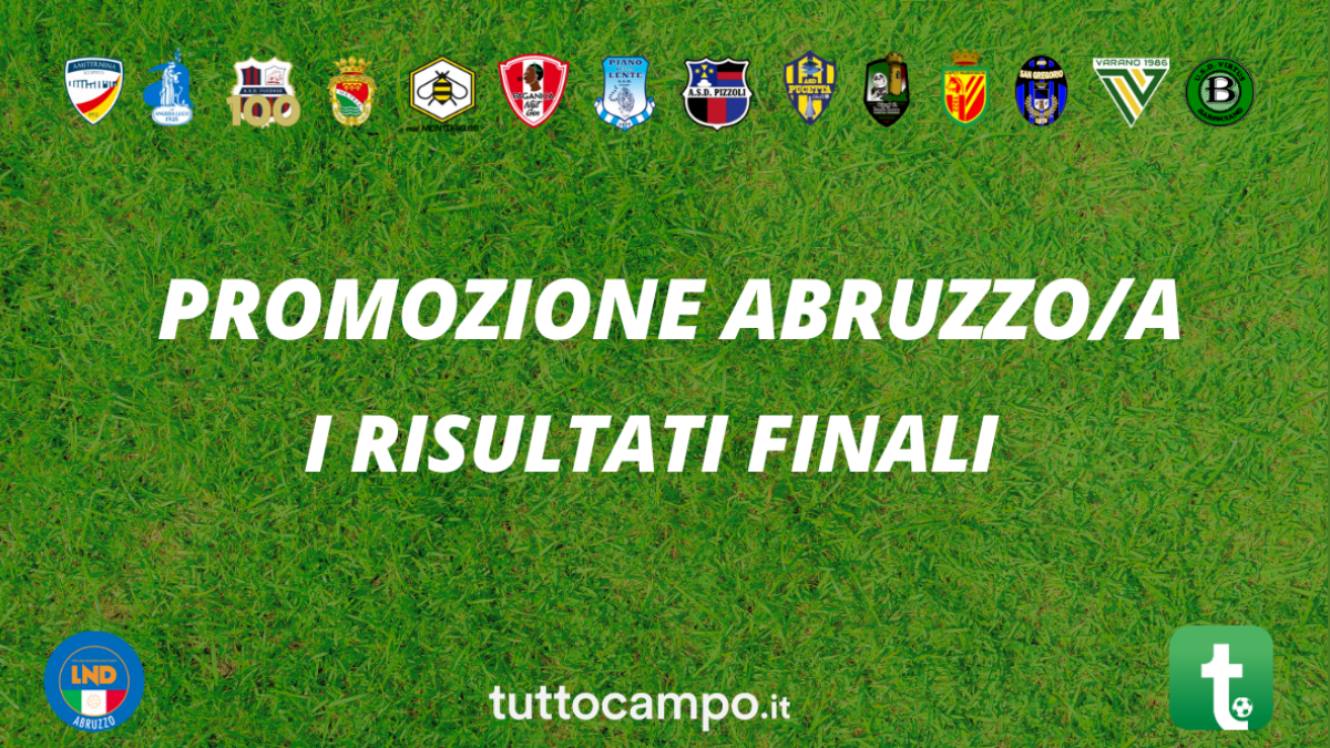 Promozione Abruzzo/A , i risultati: a reti bianche il big match. Trio ...