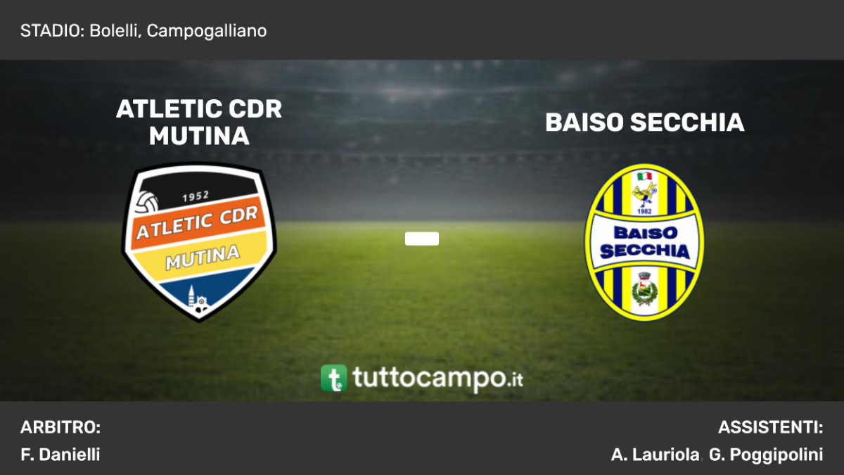 Atletic CDR Mutina vs Baiso Secchia. cronaca e tabellino - Emilia-Romagna