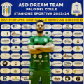 1 Marco Sinigaglia