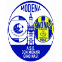 Pol. S. Damaso