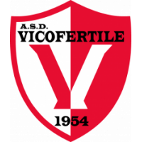 Vicofertile