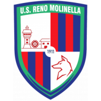Reno Molinella 1911