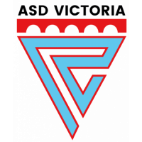 Victoria