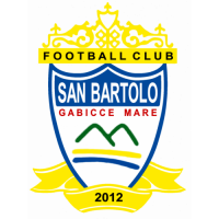 San Bartolo Gabicce Mare