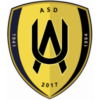 United Albinea