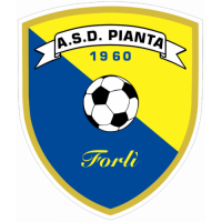 Pianta