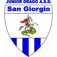 Junior Drago
