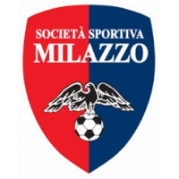 Milazzo