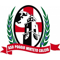 Poggio Mirteto Calcio