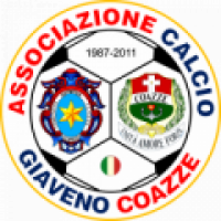 Giavenocoazze