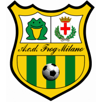 Frog Milano
