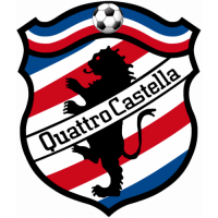Quattro Castella Re