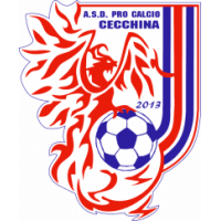 Pro Calcio Cecchina
