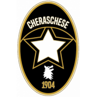 Cheraschese 1904