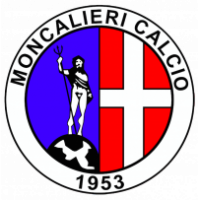 Moncalieri Calcio 1953