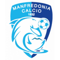 Manfredonia Calcio 1932