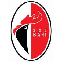 Rosa Bari - Serie B Girone Unico Italia - Tuttocampo.it