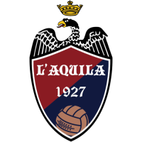 L'Aquila 1927