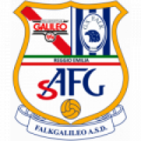 Falkgalileo