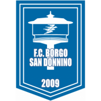 Borgo San Donnino