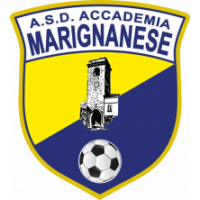 Accademia Marignanese