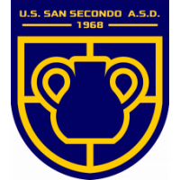 S. Secondo