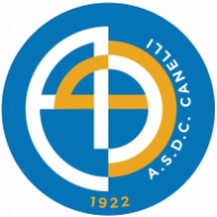 Canelli 1922