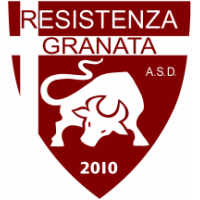 Resistenza Granata