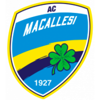 Macallesi 1927