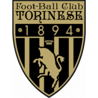 Torinese 1894