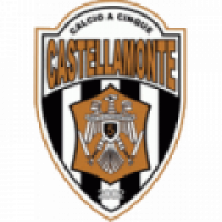 Castellamonte C5 Sq.b