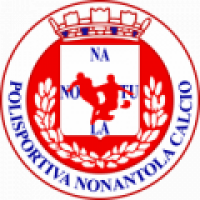 Nonantola Calcio