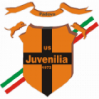 Juvenilia Padova