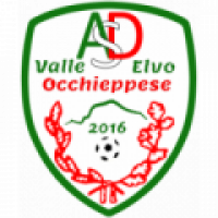 Valle Elvo