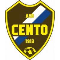 Centese Calcio Sq. B