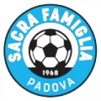 Sacra Famiglia
