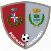 Pancalieri Castagnole