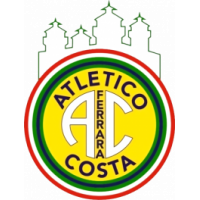 Atletico Costa