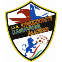 Orizzonti Canavese Alicese