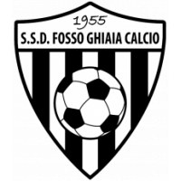 Fosso Ghiaia