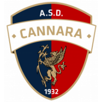 Cannara