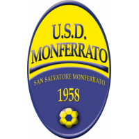Monferrato