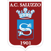 Saluzzo