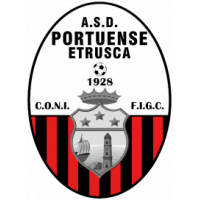 Portuense Etrusca
