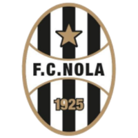 Nola 1925