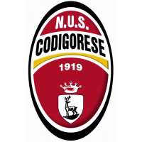 Nuova Codigorese