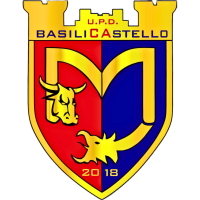 Basilicastello