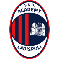 Academy Ladispoli