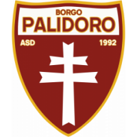 Borgo Palidoro