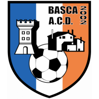 Basca 2002